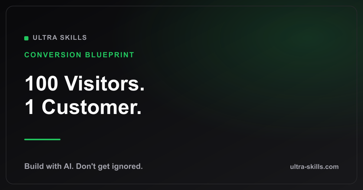100 Visitors, 1 Customer — and You Don't Know Which Step Lost the Other 99